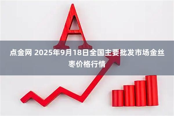 点金网 2025年9月18日全国主要批发市场金丝枣价格行情